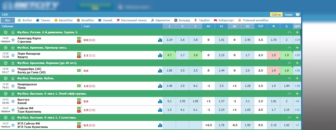 Betcity bukmeyker bahisləri