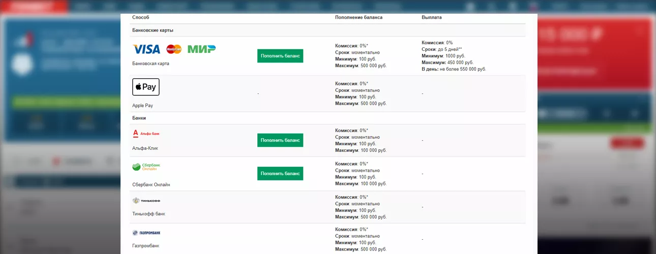 Ödəmə üsulları Bukmeyker Fonbet