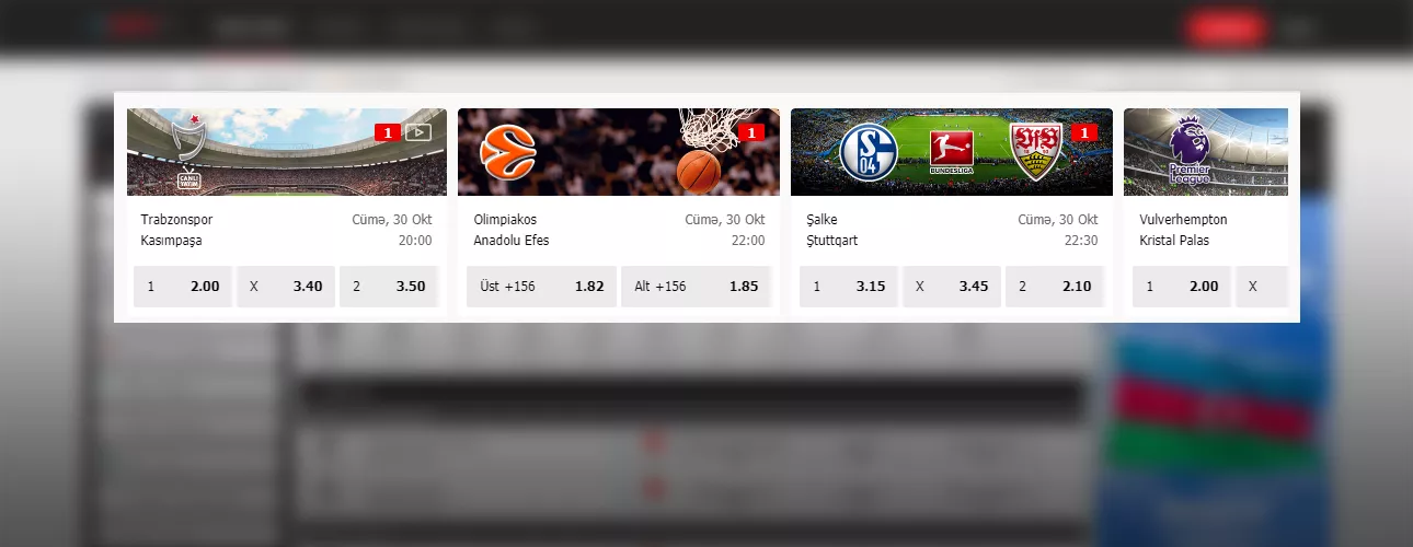 Коэффициенты БК Topaz