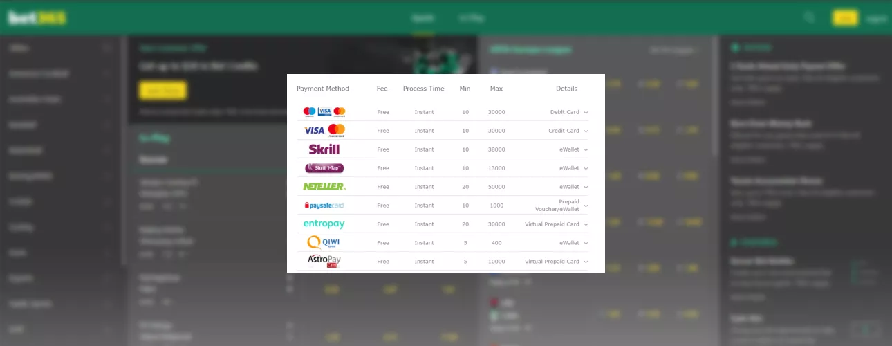 Платежные методы Bet365