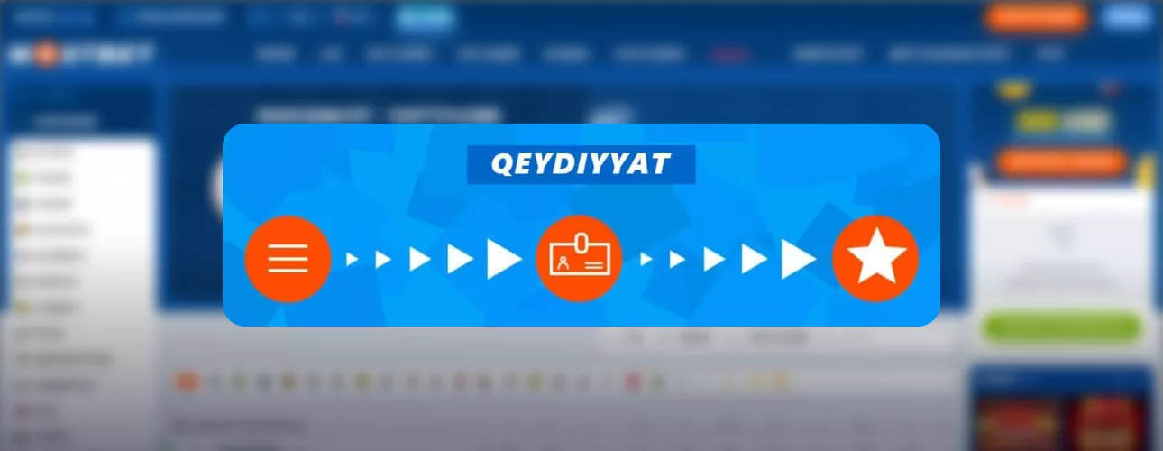 Mostbet qeydiyyat - bukmeker kontorunda hesab yaratmaq