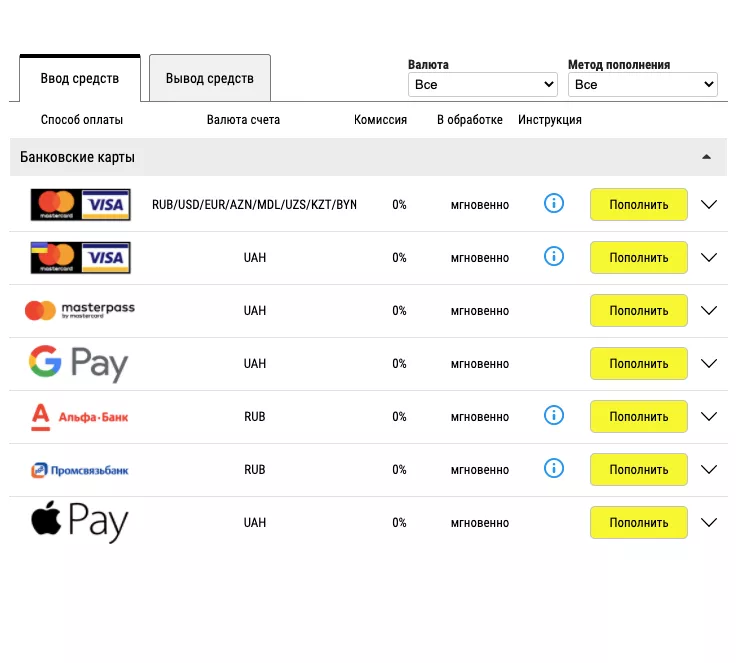 Букмекерская контора Parimatch