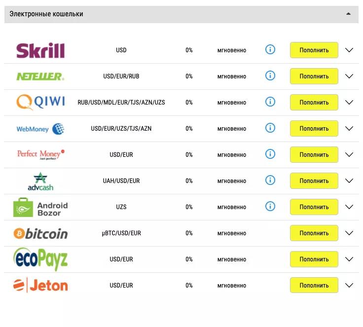 Букмекерская контора Parimatch AZ